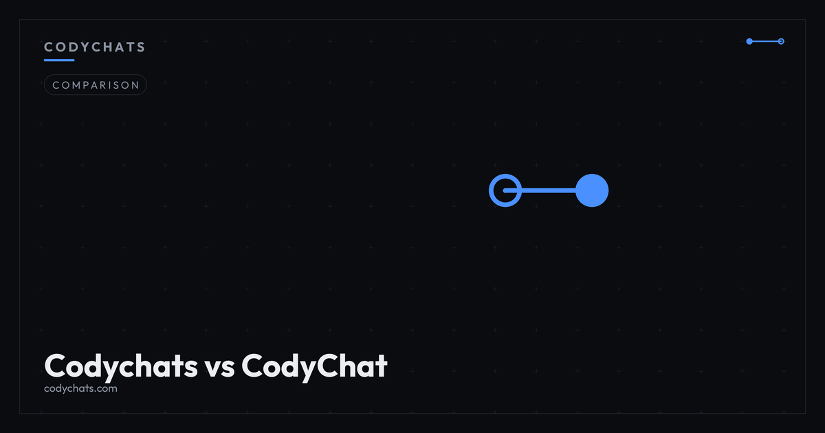 Comparing Codychats.com to other sites using the CodyChat or cody chat name
